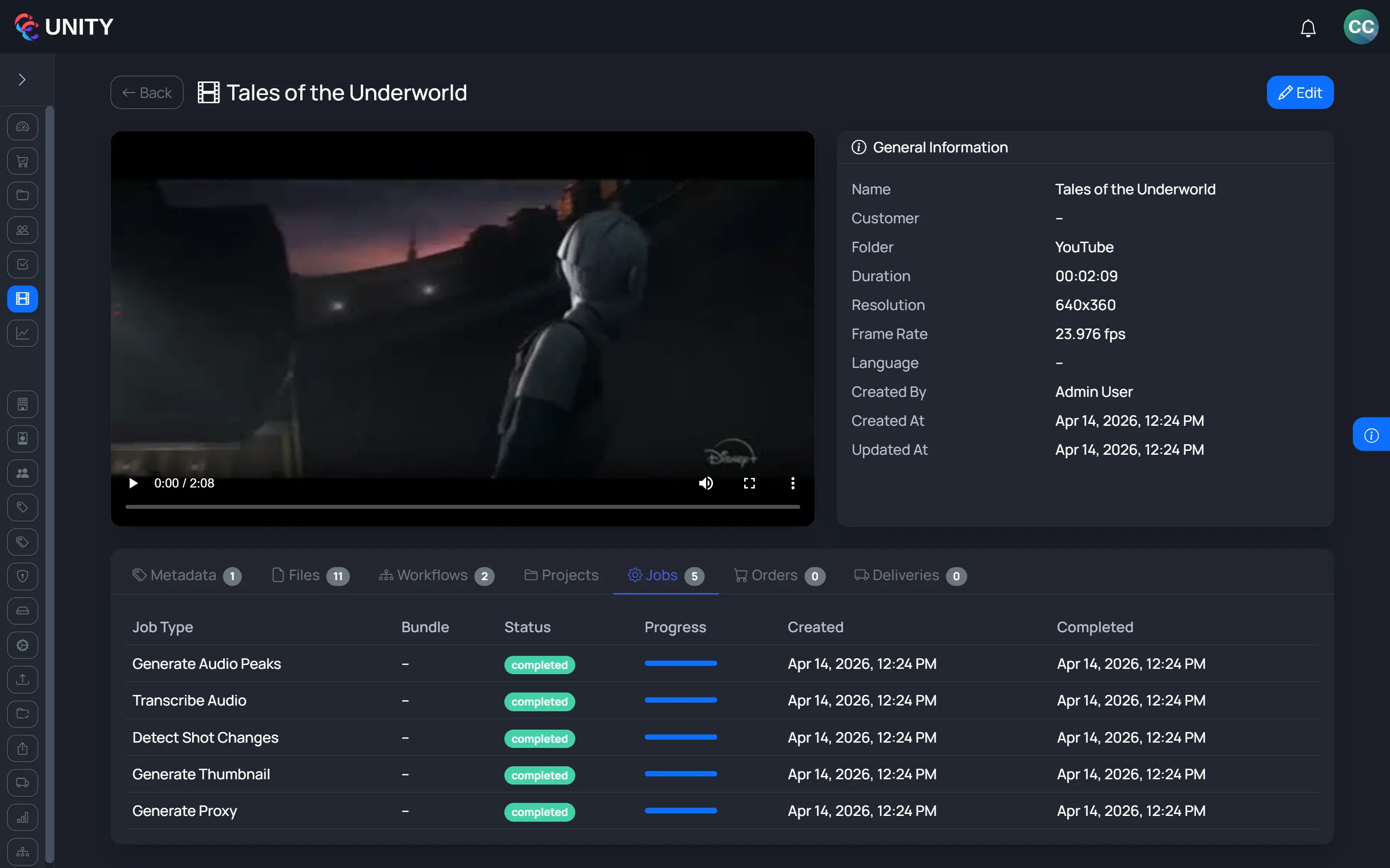 Before and After Unity
